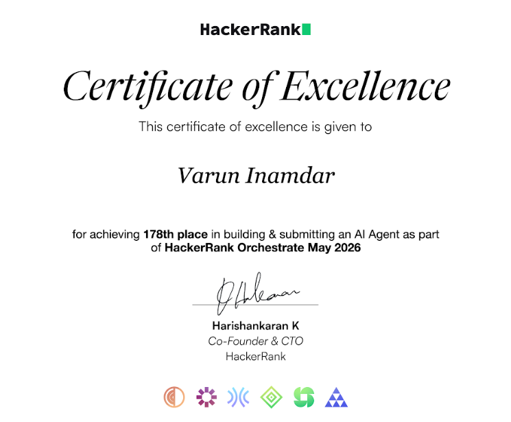HackerRank Orchestrate — Top 9% Global