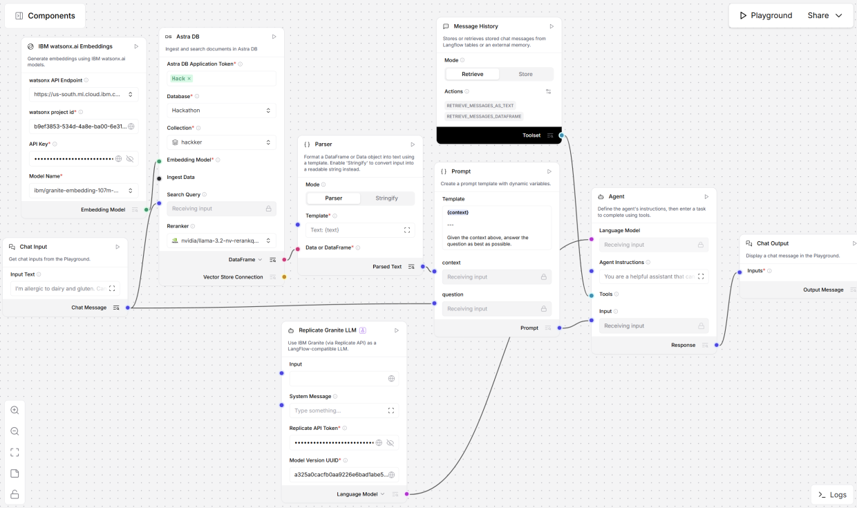 Diet Plan RAG Agent screenshot 2